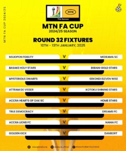 MTN FA CUP ROUND 32