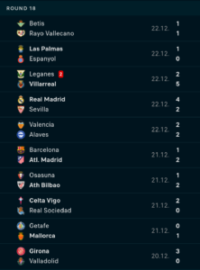 La Liga Round 18 - Match Results