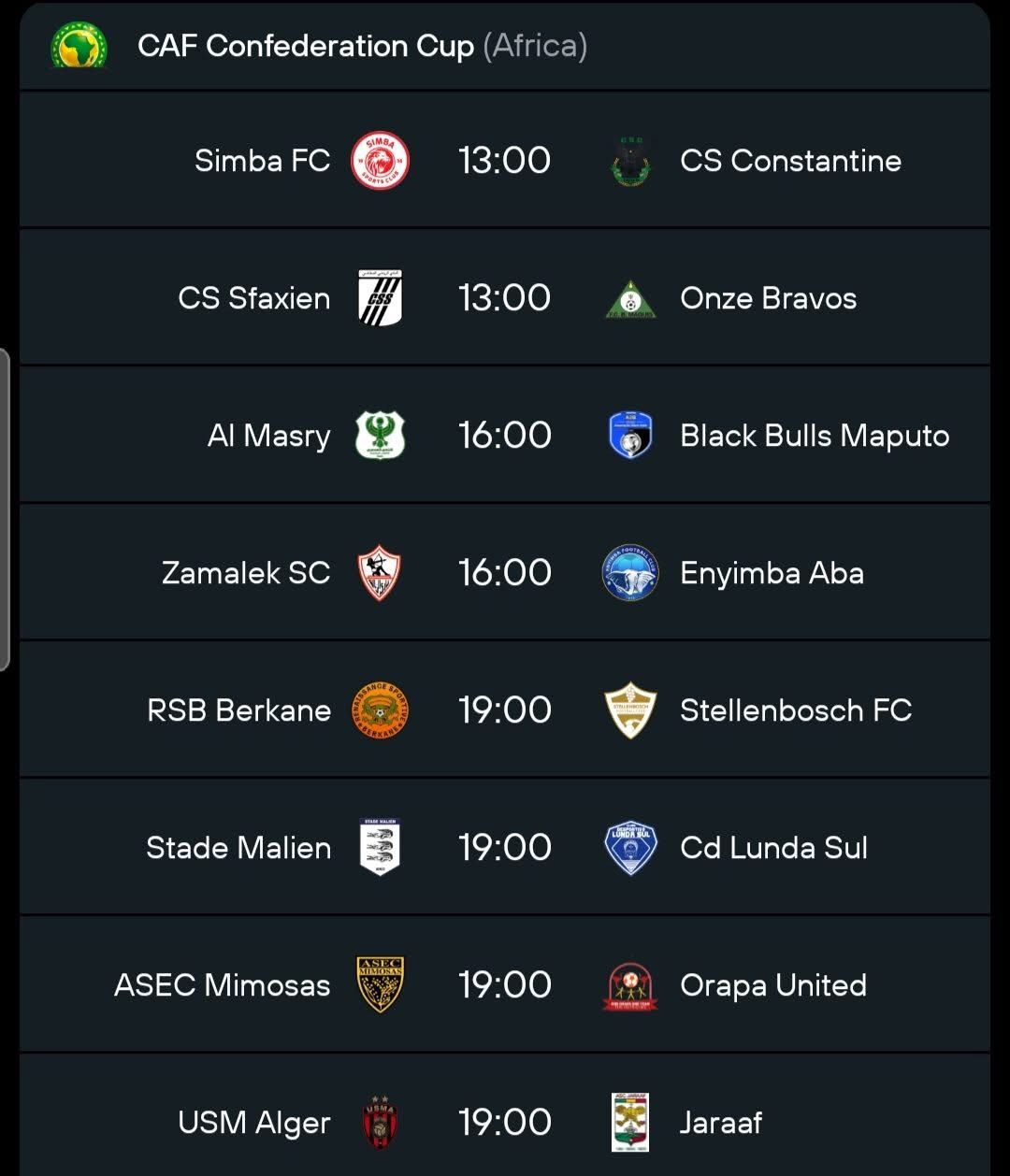 CAF Confederation Cup Fixtures