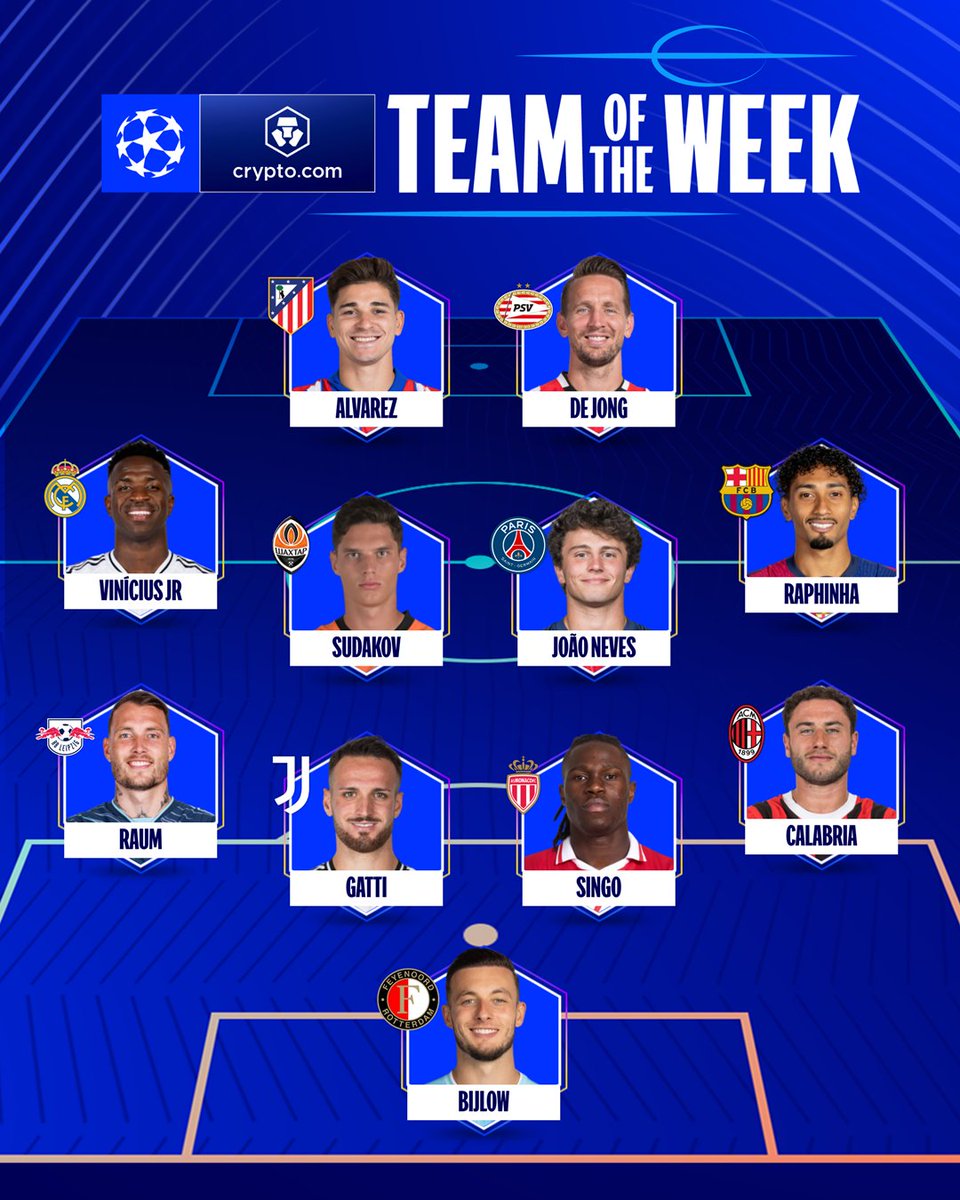 Team of the Week 