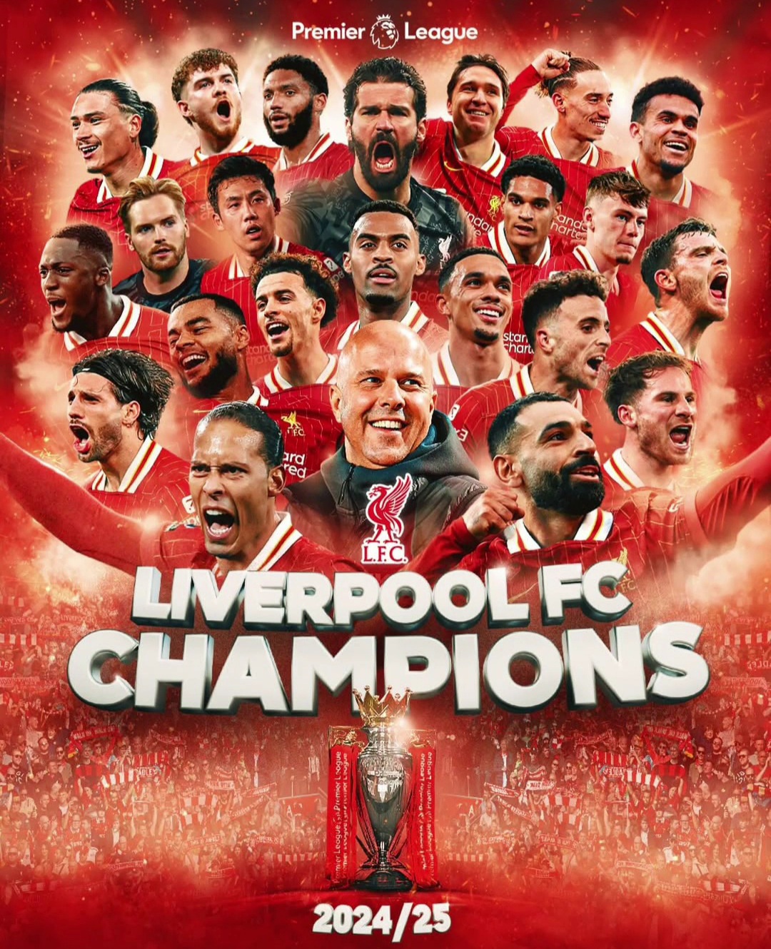 EPL 2025: Liverpool Are Champions