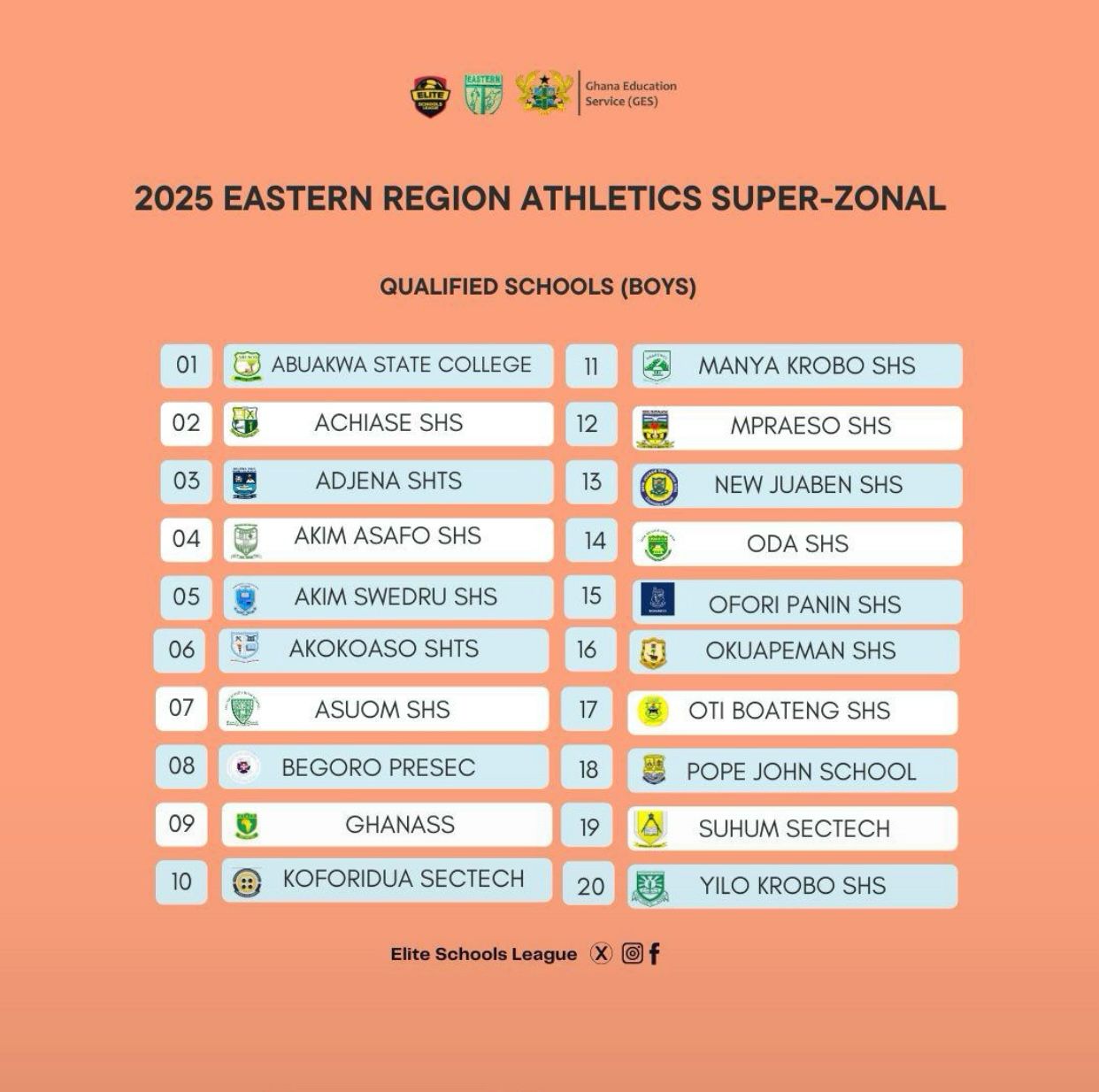Eastern Region Athletics Super Zonal Program Lineup
