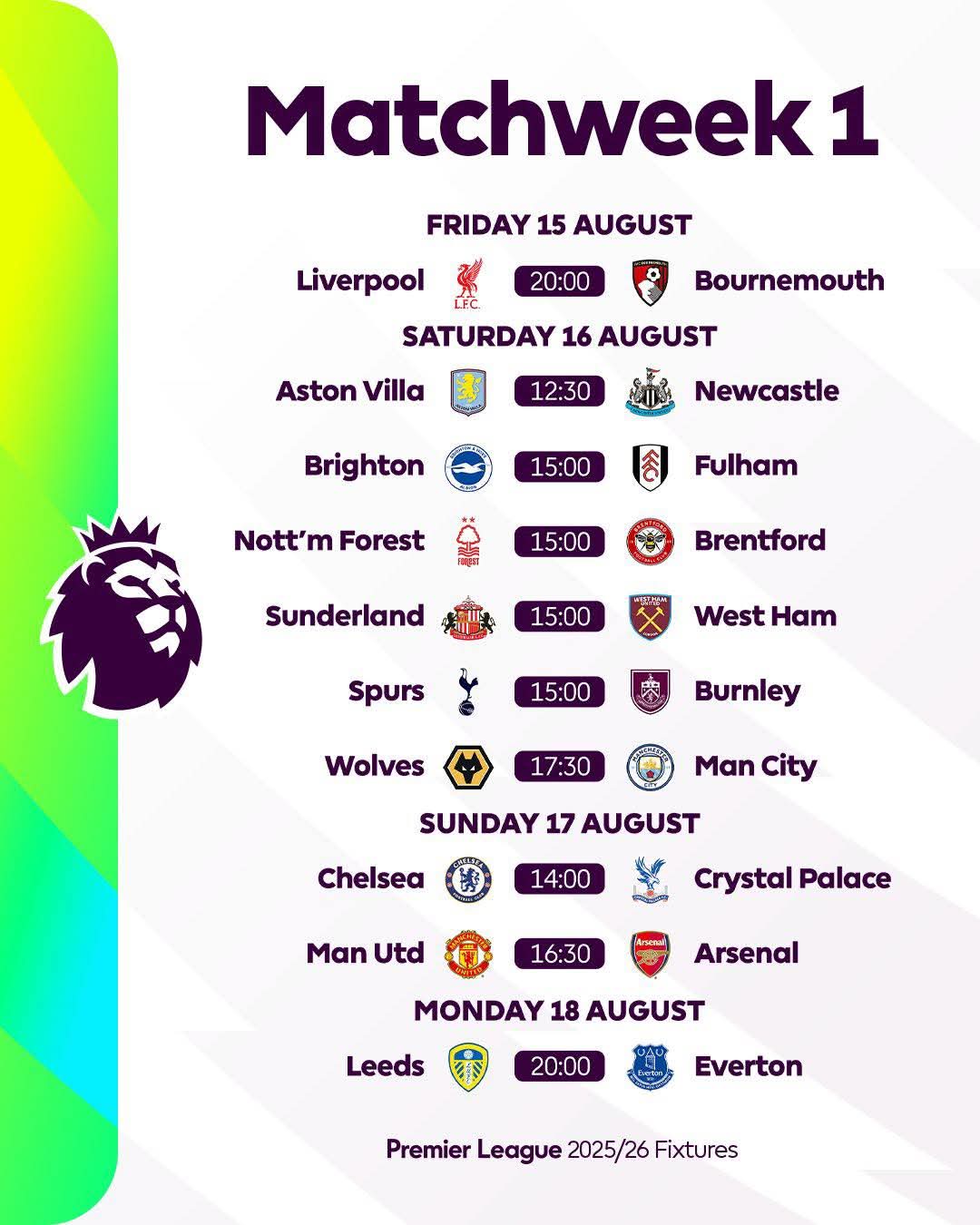 Premier League Kicks Off with Blockbuster Opening Weekend