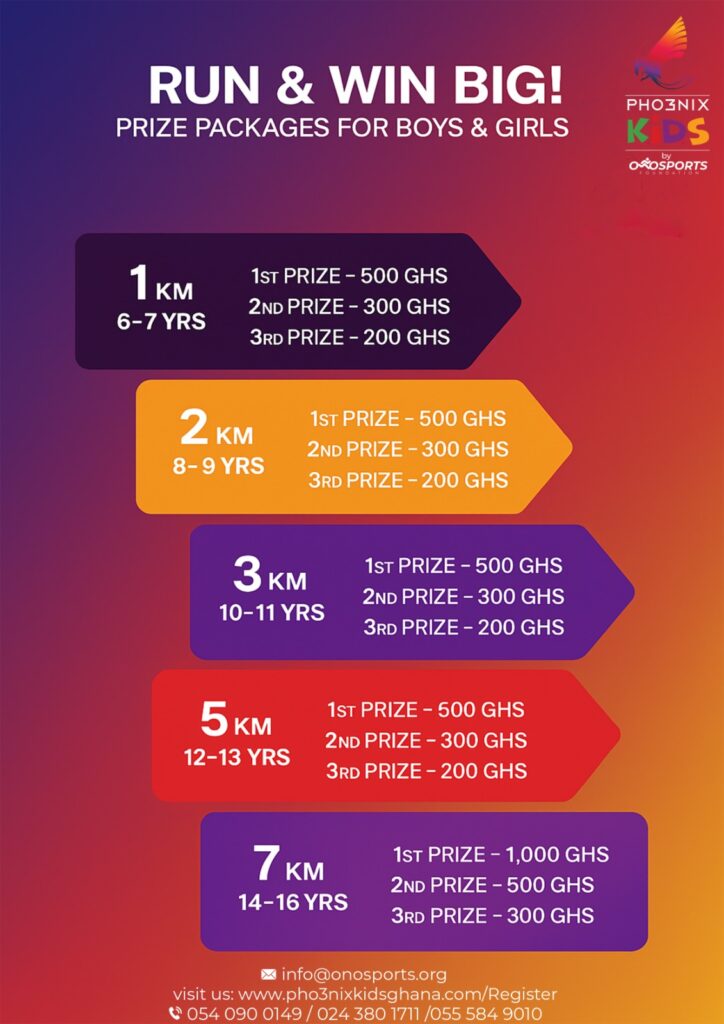 Pho3nix Kids Ghana Launches Thrilling Race Event for Young Athletes