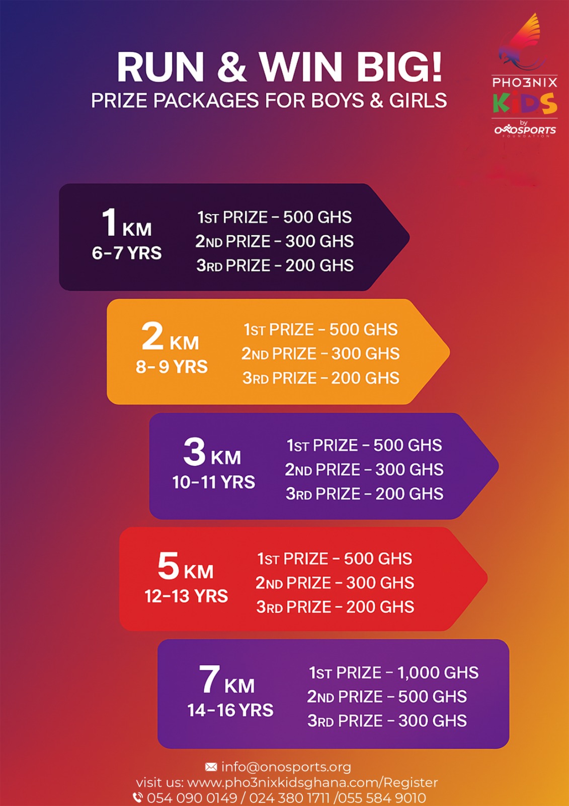 Pho3nix Kids Ghana Launches Thrilling Race Event for Young Athletes