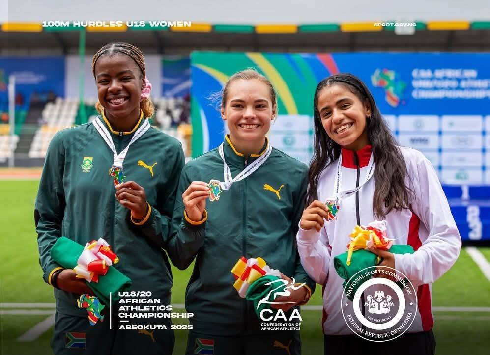 CAA U18 AND U20 MEDAL TABLE