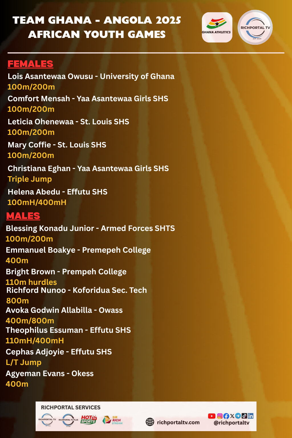 Team Ghana Unveils Squad for Angola 2025 African Youth Games